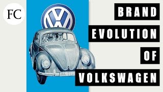 THE HISTORY OF VOLKSWAGEN IN 2 MINUTES [upl. by Nalniuq]