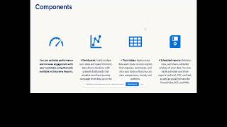 SFMC Intelligence Reports for Engagement Datorama Reports [upl. by Ainex]