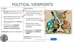 American Gov Unit 2 Topic 1 AssessmentPolitical Ideology [upl. by Idoux]