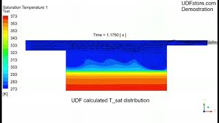 Root Growth Timelapse  Soil Cross Section [upl. by Pillow]