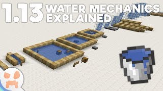 NEW Water Mechanics Explained [upl. by Arata904]