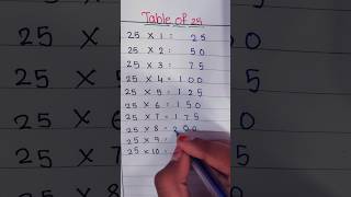 Learn 25 Table Trick  Easy and Fast way to Learn Tables  Math Tips and Tricks maths shorts math [upl. by Normac]