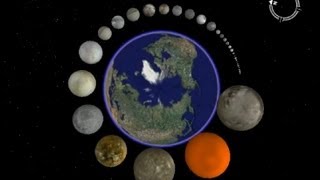 Moons Size Compared to Earth [upl. by Sherlock]