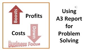 Using A3 Report for Problem Solving [upl. by Reh735]