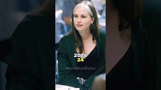 XMEN The Last Stand 2006 Cast Then and Now shorts xmen wolverine ytshorts [upl. by Htrow]