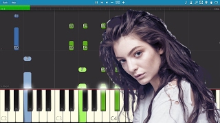 How to play Liability on piano  Lorde  Piano Tutorial  Instrumental  Backing Track  Karaoke [upl. by Aanas187]