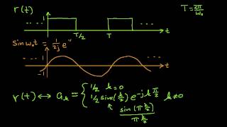 Fourier SeriesRectified Sine Wave Part 1 [upl. by Eibrab]