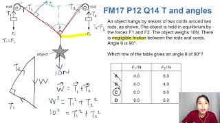 42b Ex6 FM17 P12 Q14 Hanging Star  AS Forces  Cambridge A Level 9702 Physics [upl. by Elleval320]