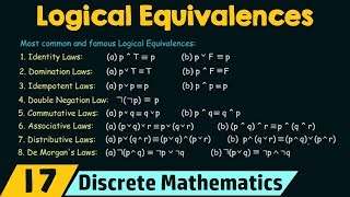 Propositional Logic − Logical Equivalences [upl. by Assirok]