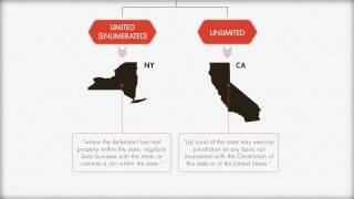 Civil Procedure tutorial Personal Jurisdiction  Part 2  quimbeecom [upl. by Ioj]