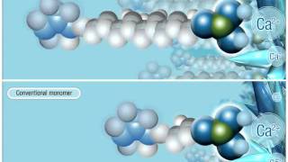 Kuraray MDP Adhesive Monomer [upl. by Marcela]