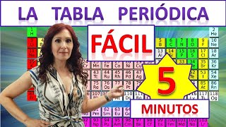 LA TABLA PERIÓDICAquotAPRENDE FÁCIL quotLOS ELEMENTOS QUÍMICOS EN 5 MINUTOS [upl. by Lurie]