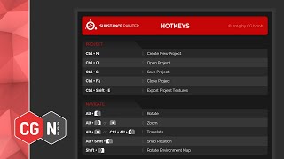 Substance Painter Hotkeys CHEAT SHEET [upl. by Khai417]