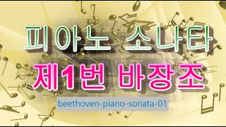 베토벤의 피아노 소나타 제1번 Ludwig van Beethovens Klaviersonate Nr 1 in fMoll Op 2 Nr 1 [upl. by Margot327]