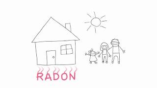 Radon Is it in your home [upl. by Aruam11]