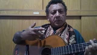 quotNostalgias Tucumanasquot zambaquot Autor musicaletra Héctor Roberto Chavero [upl. by Noy828]