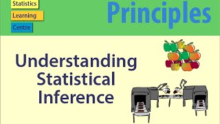 Understanding Statistical Inference  statistics help [upl. by Airual]