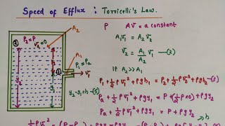 Speed of efflux Torricellis LawClass 11 Mechanical properties of fluids [upl. by Aissatsan307]