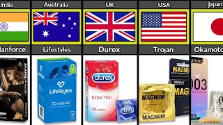 Most Popular Condoms From Different Countries [upl. by Job]