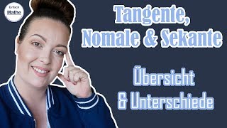 Tangente Normale und Sekante  Übersicht und Unterschiede by einfach mathe [upl. by Amory984]