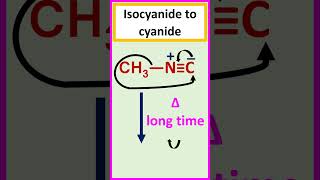 Isocyanide to cyanide shorts [upl. by Philender]