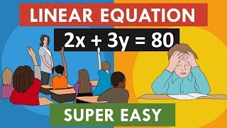 Linear Equation  Solving Linear Equations [upl. by Naam594]