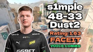 s1mple drops 48Kills on FACEIT Dust2 July 03 2024  CS2 POVDEMO [upl. by Abbye213]