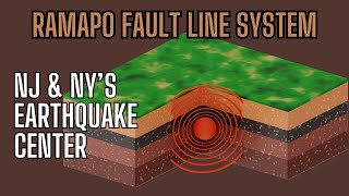 Ramapo Fault Line NJ amp NYs Earthquake Center [upl. by Enorel418]