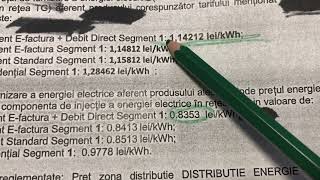 Panouri fotovoltaice  Prosumator  pret pe kw injectat  formula de calcul pt energia consumata [upl. by Berkie]