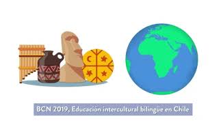 Interculturalidad en Bolivia ‐ [upl. by Fin]