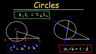 Circles  Geometry [upl. by Hcurob592]