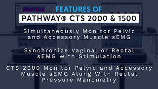 Pathway CTS 2000 amp CTS 1500 [upl. by Einafit838]