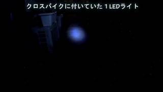 【フリートーク】 DOSUN最強 D1plus vs CATEYE最強 HLEL540 20111024 [upl. by Ahsael]