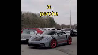 Lamborghini Bugattiporche Nissan gtrbmwsuprasubscribe trending [upl. by Plotkin]