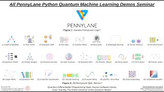 All PennyLane Python Quantum Machine Learning Demos Seminar [upl. by Fredric]