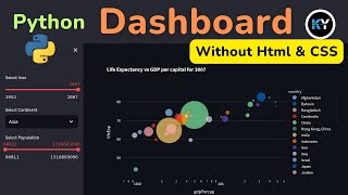 Build a Stylish Streamlit Dashboard in Python Without Touching CSSHTML HINDI [upl. by Gibby]