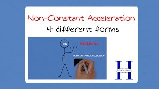 NonConstant Acceleration Animated [upl. by Adon]