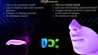 English pronunciation – Comparison – short vowel  ɒ  vs Long vowel  ɔ – Phonetics – IPA [upl. by Sivat]