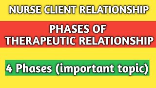 4 PHASES OF THERAPEUTIC RELATIONSHIP OF NURSE AND CLIENT [upl. by Aerdnad]