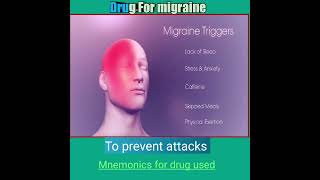 Drug used for migraine part 1pharmaeasy52 migrainepharmacologytrick [upl. by Floyd]