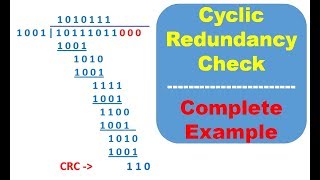 CRC Calculation Example Cyclic Redundancy Check Division Error Control Detection Correction Data [upl. by Hauger]