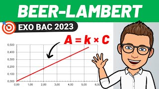 DOSAGE ✅ Absorbance  BeerLambert 💪 Exercice BAC 2023  CHIMIE [upl. by Lari766]