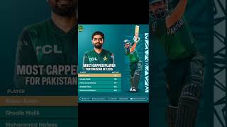 Pakistani history most match T20 khelne wale player battingcomparison babarazam trending t20 [upl. by Roberta424]