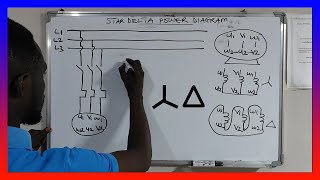 star delta starter power and control diagram explained [upl. by Kezer472]