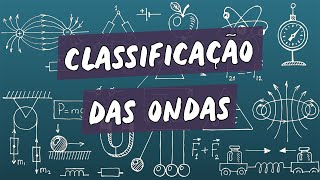 Classificação das Ondas  Brasil Escola [upl. by Spike167]