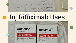 Rituximab injection uses [upl. by Bel]