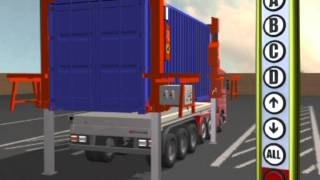 JOLODA  Container Jacking System [upl. by Nomled708]