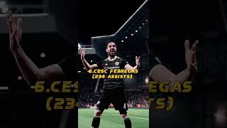 Top 10 most assists in football history shorts shot ytshorts [upl. by Winslow]