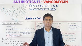 ANTIBIOTICS 17  GLYCOPEPTIDES  VANCOMYCIN  By Dr PRAMIL CHERIYATH MD MS FACP SQILHarvard [upl. by Nodnorb]