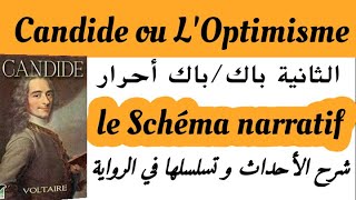 Candide ou LOptimisme le schéma narratif de Candide 2bac et bac libre كنديدVoltaire [upl. by Nine185]